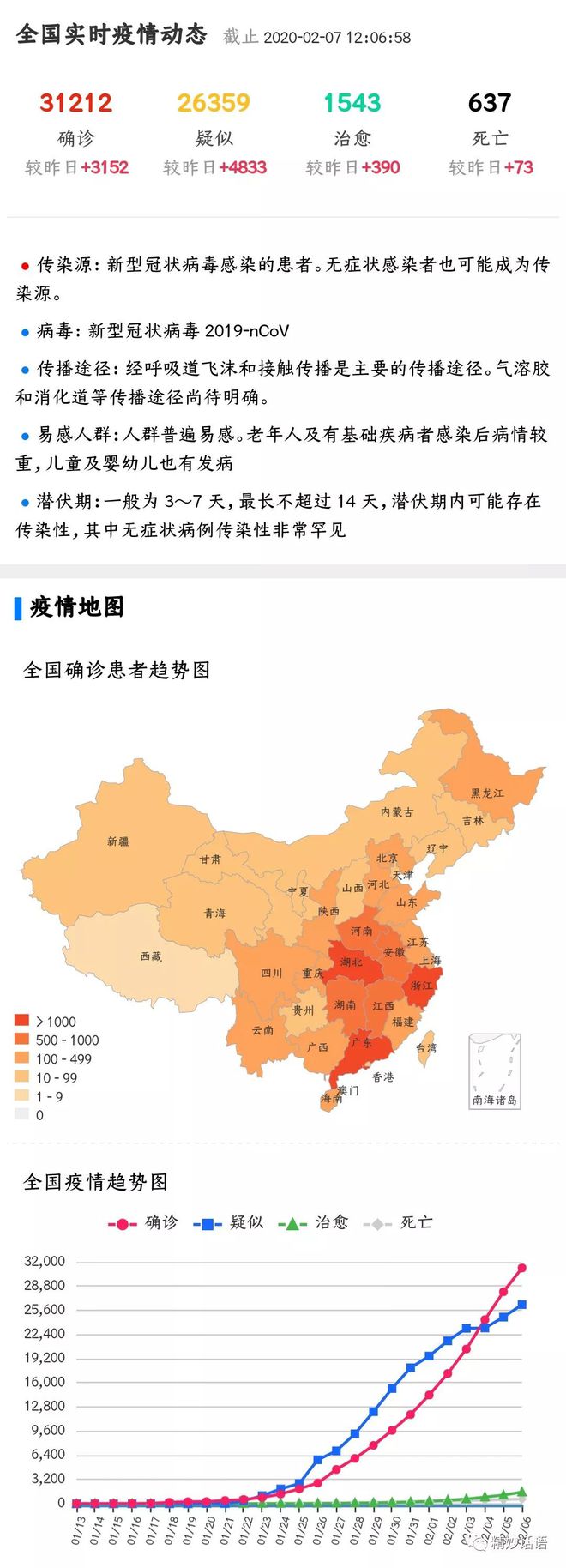 塑料pe波纹管 第203页