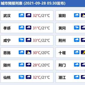 湖北降雨背后的励志故事，自信与成就感的交响曲