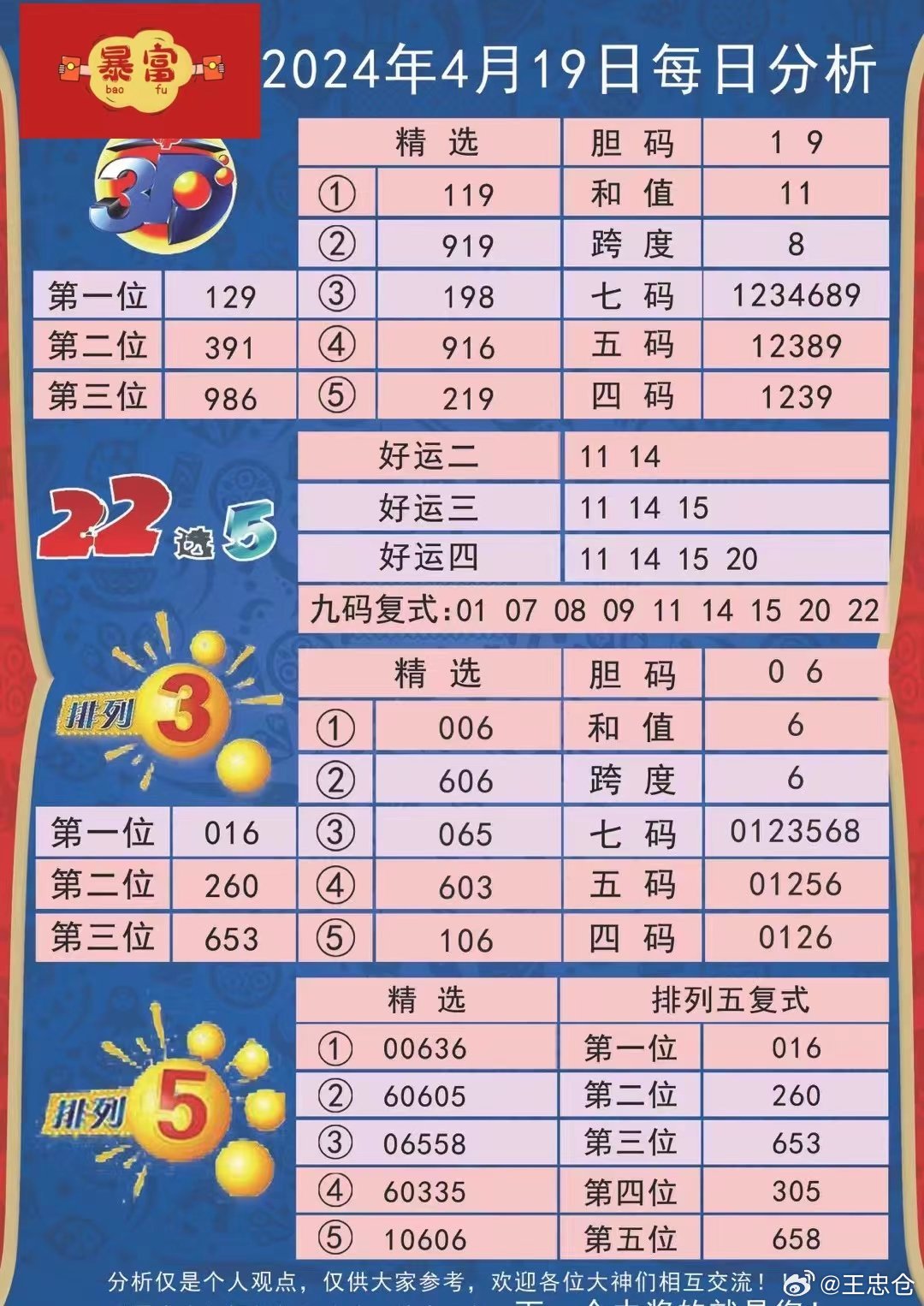 2024年新澳开奖结果,创新策略设计_环境版75.246