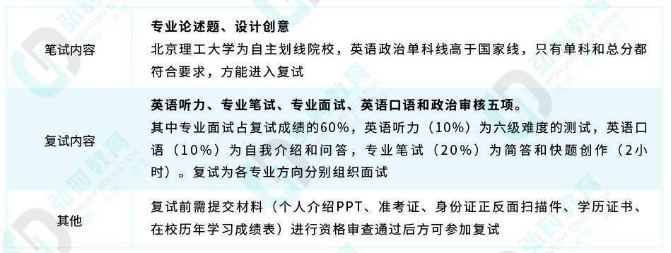 庆阳PE波纹管 第146页