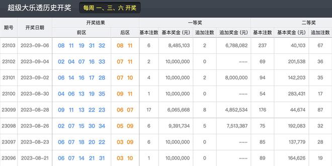 新澳门彩最新开奖结果,即时解答解析分析_用心版77.957