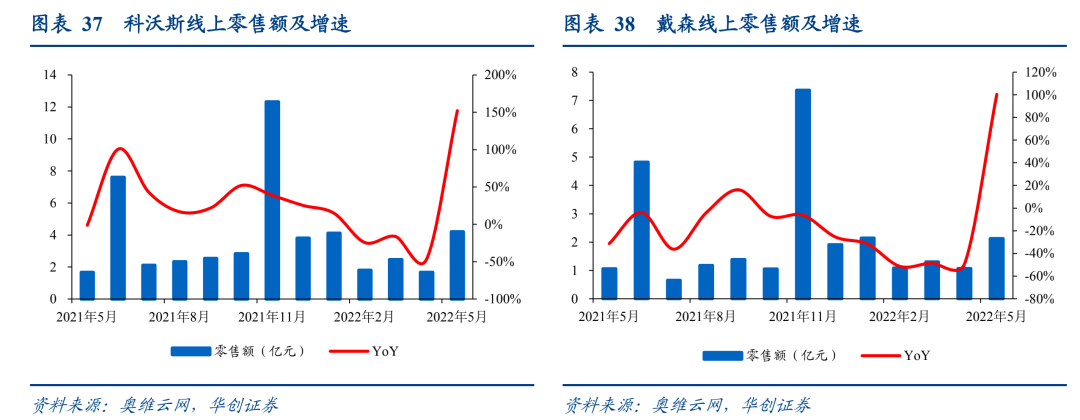 澳门王中王100%期期准确,智能门禁方案_nShop3.496