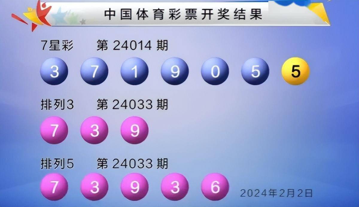 新澳门六开彩开奖结果2020年,专家解说解释定义_业界版83.929