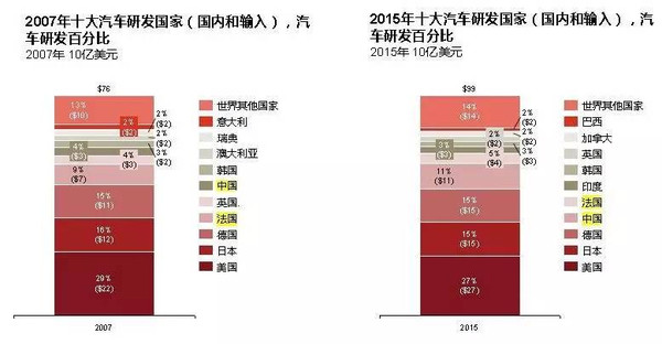 7777788888管家婆免费,科学数据解读分析_别致版97.729