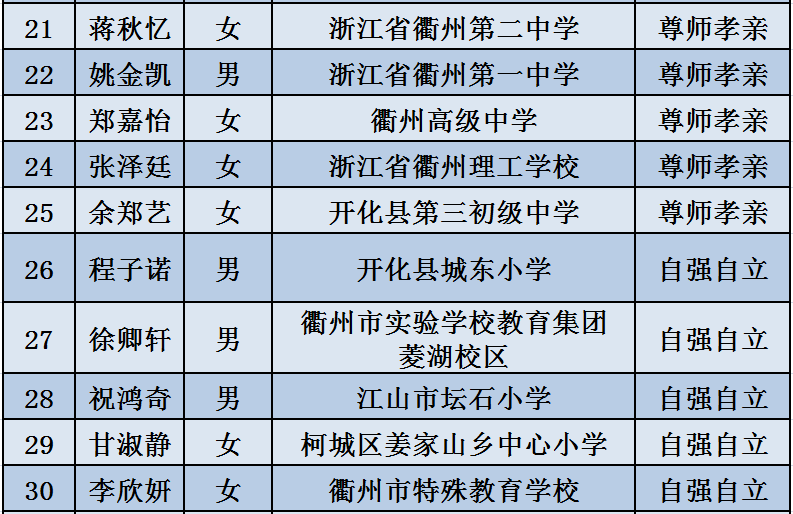 内部资料和公开资料下载,新技术推动方略_智巧版42.435
