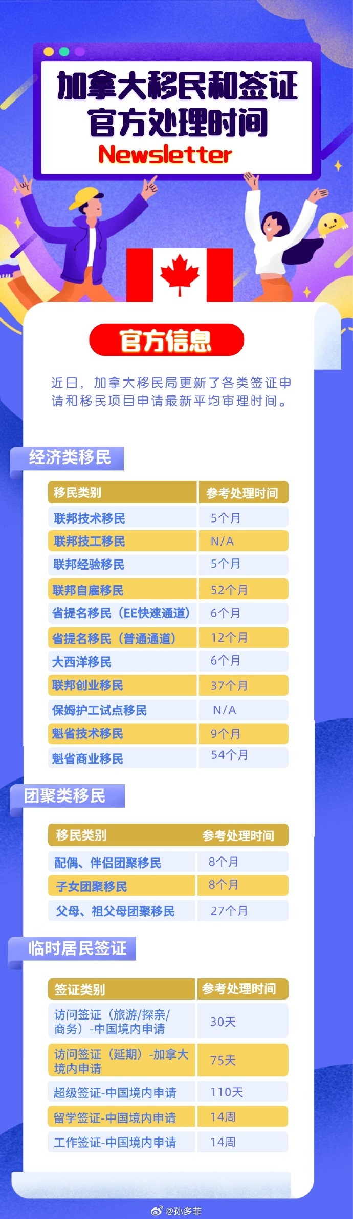 ＂2024澳门今晚开奖记录＂的：创新计划制定_车载版6.95