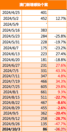 ＂2024澳门特马今晚开奖的背景故事＂的：最新数据挖解释明_云端版8.94
