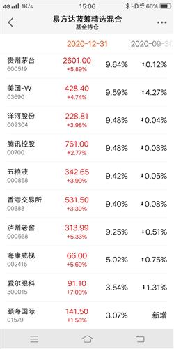 ＂4949澳门彩开奖结果＂的：实践调查说明_融合版8.64