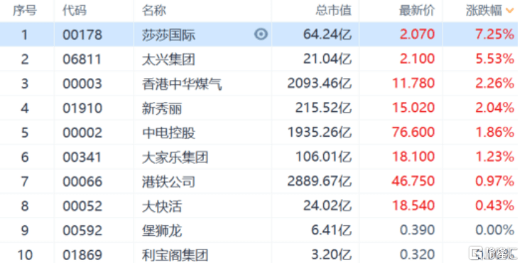 ＂2024新澳门天天开好彩＂的：全面实施策略设计_多维版5.93