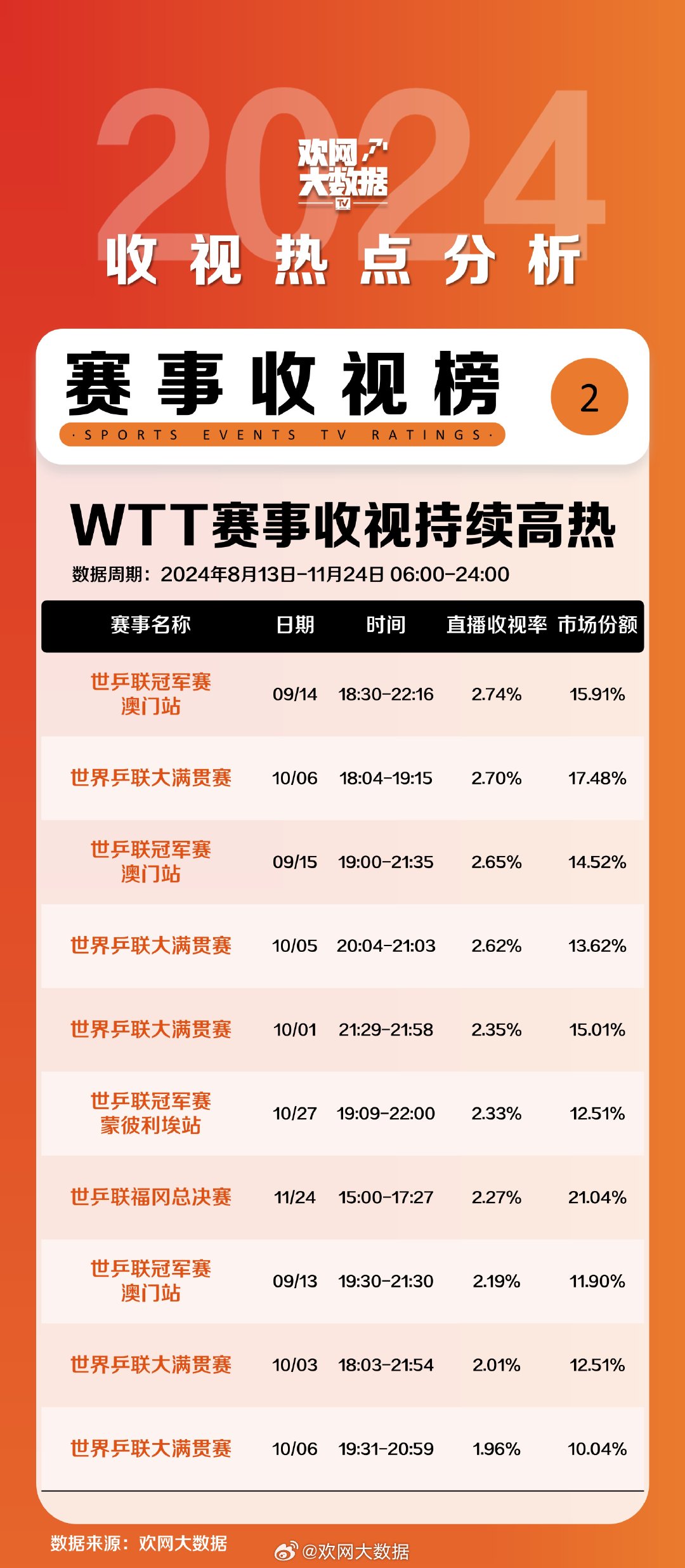 ＂2024澳门开奖结果记录＂的：效率评估方案_专业版6.63
