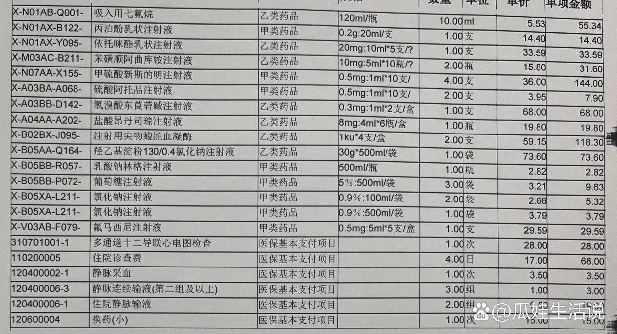 静脉曲张费用概览，历史背景、重要事件及地位与价格分析