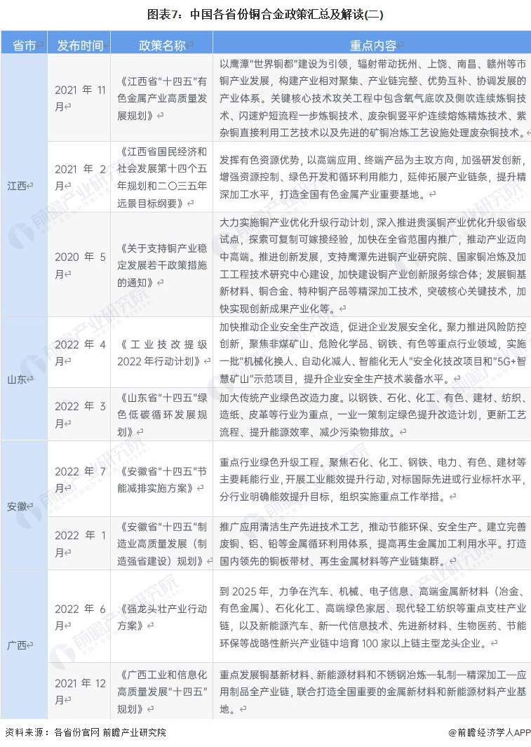 ＂7777788888新澳门开奖2023年＂的：专业解读评估_动态版8.51
