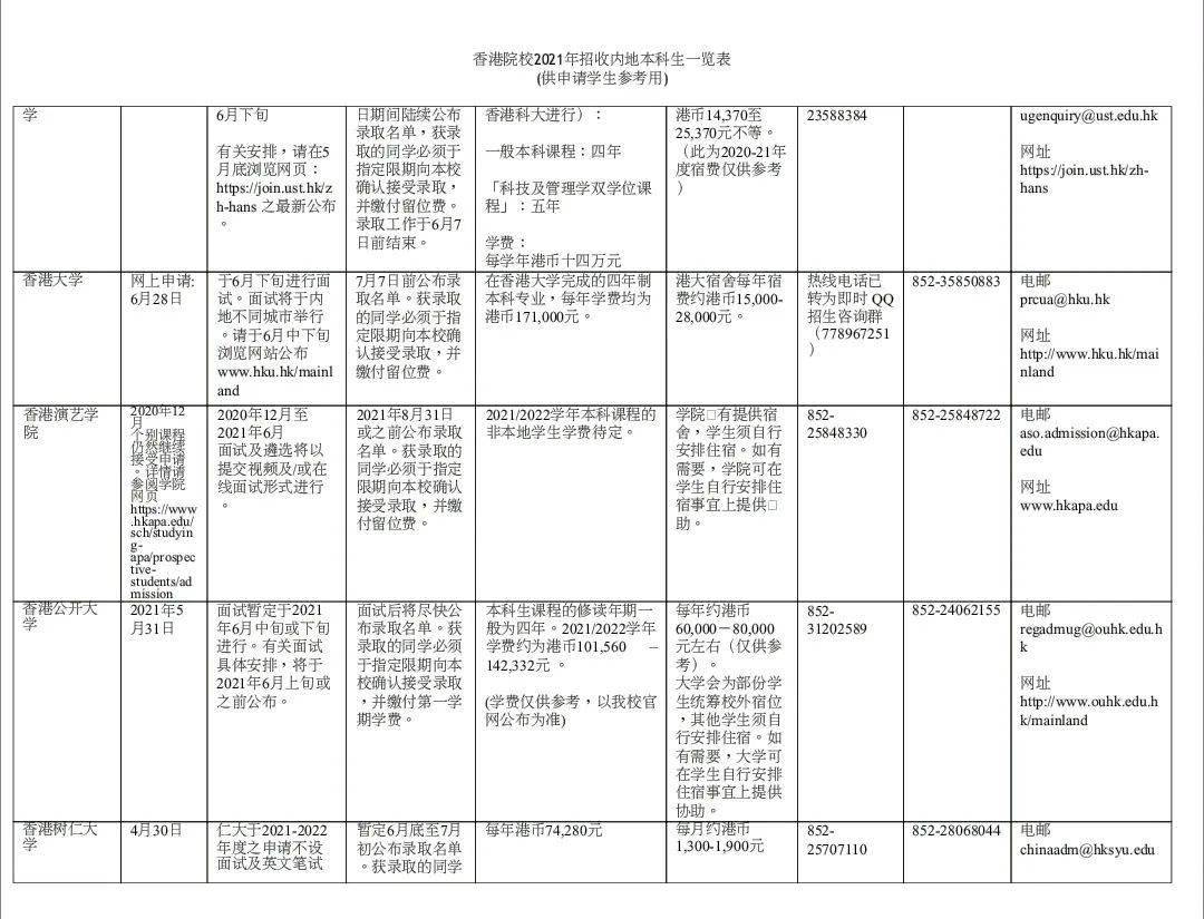 ＂新澳门一码一肖一特一中2024高考＂的：权威解析方法_钻石版9.20
