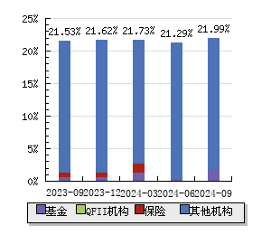 002245股票行情,002245股票行情深度解析