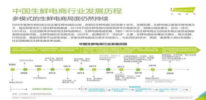PE波纹管 第68页