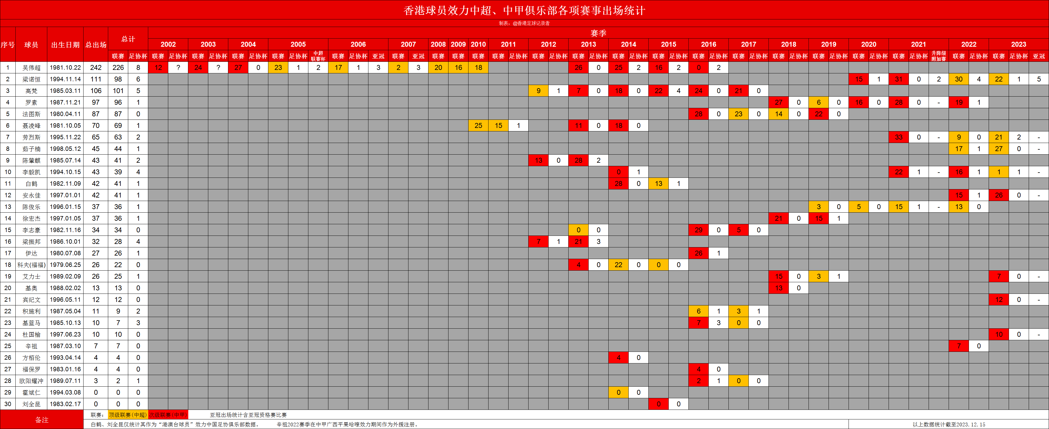 庆阳PE波纹管 第71页