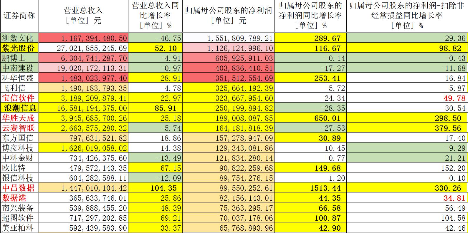 新澳门天天开奖资料大全,详情执行数据安援_时尚版87.185