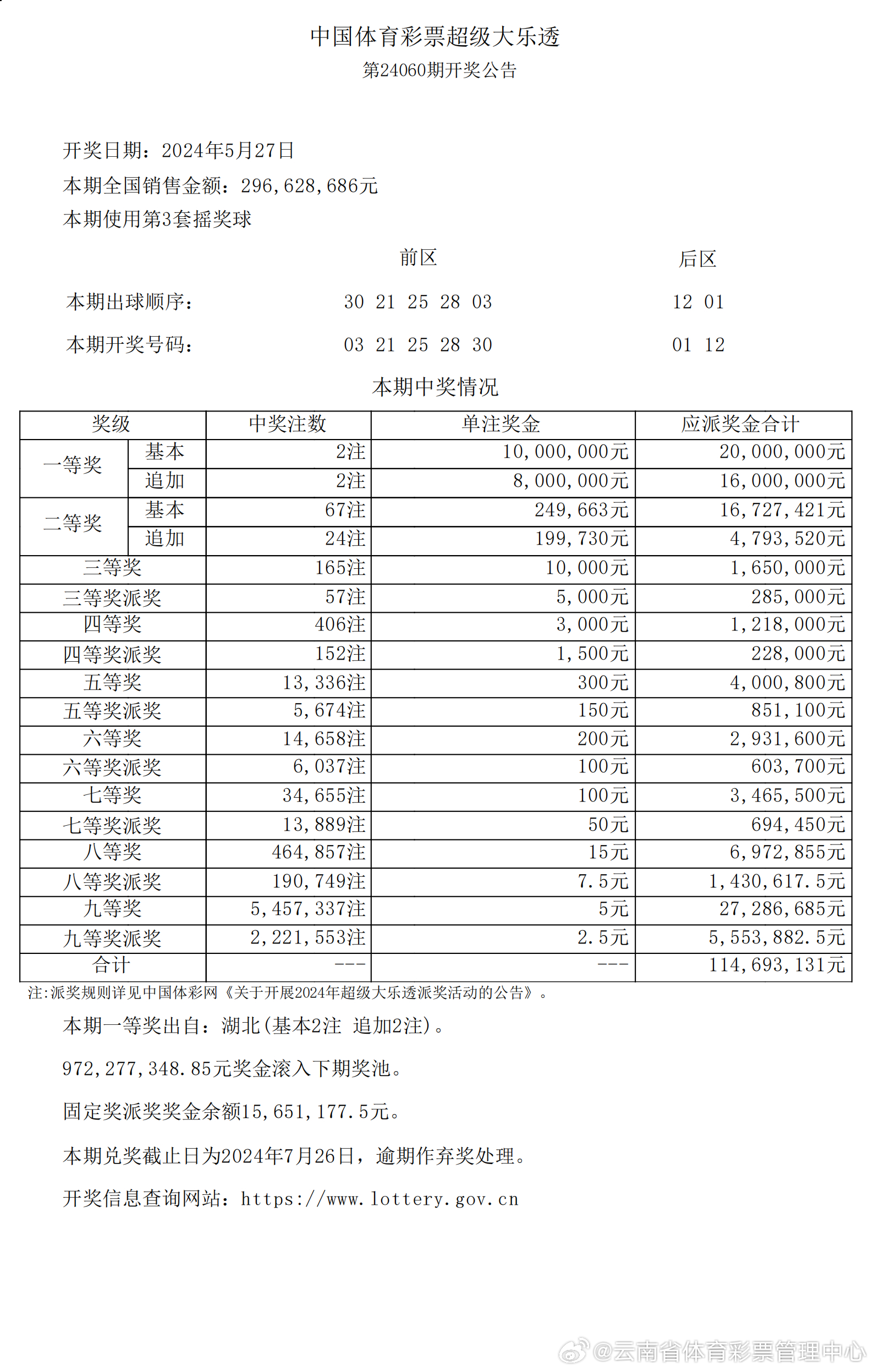 ＂2024年新澳天天开彩最新资料＂的：数据指导策略规划_味道版4.41