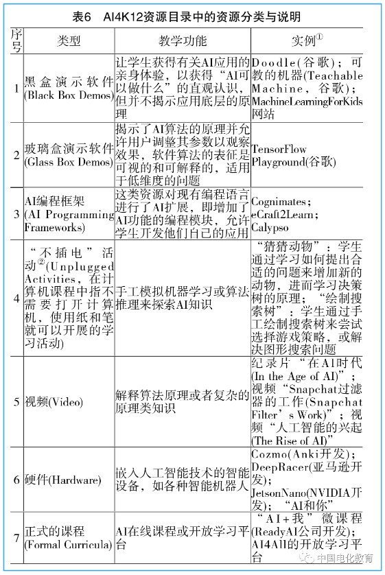 ＂一码一肖一特早出晚＂的：专业地调查详解_活动版7.43