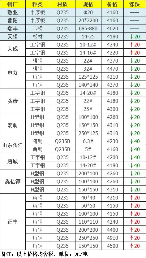 苏州pa波纹管 第17页