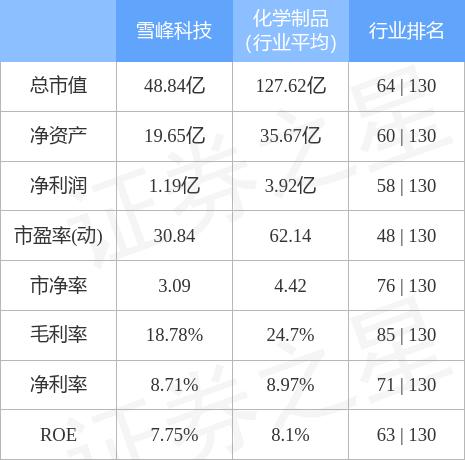 PE波纹管 第9页