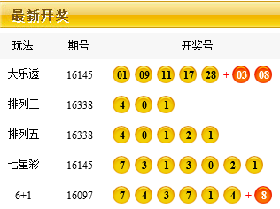 科技巨擘重塑未来体验，揭秘最新马报开奖结果