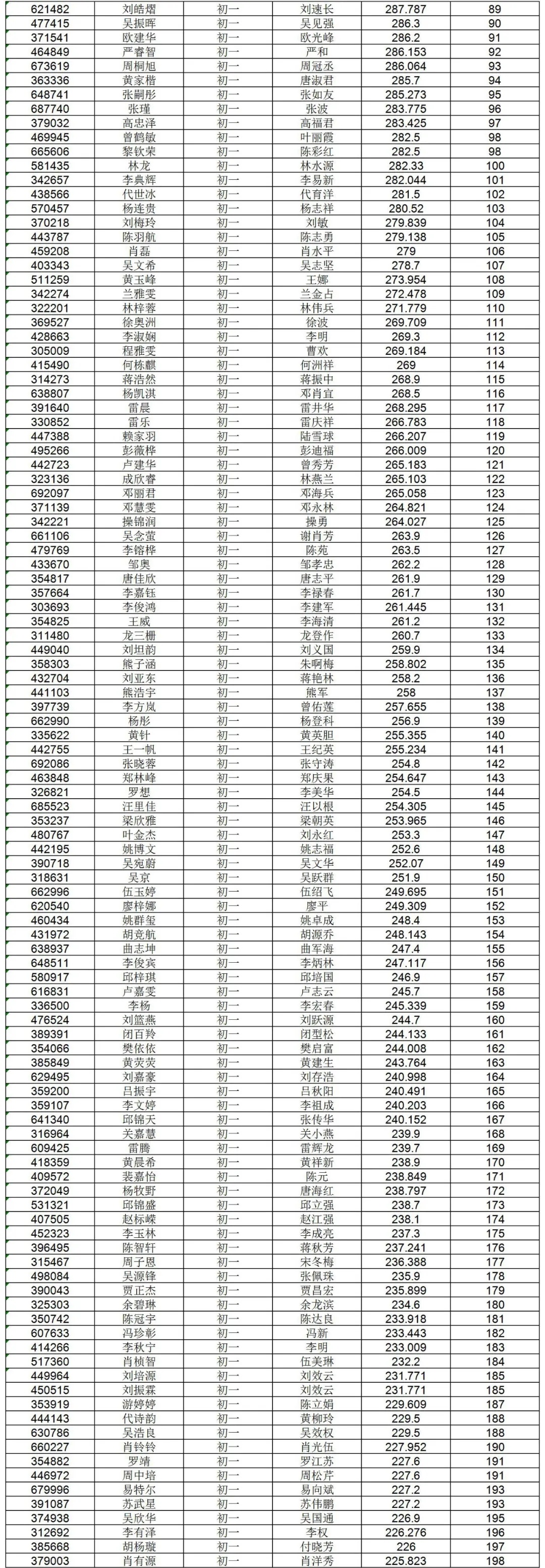 民代幼最新动态，力量变革与成长旋律，自信展现中的学前教育发展
