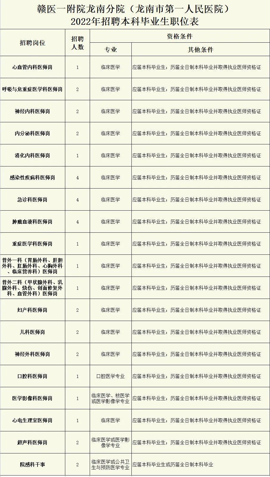 江西龙南最新招聘信息及获取指南