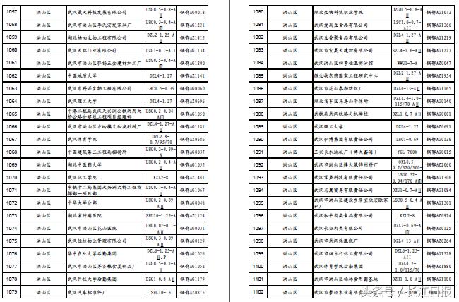 武汉锅炉工最新招聘信息公告